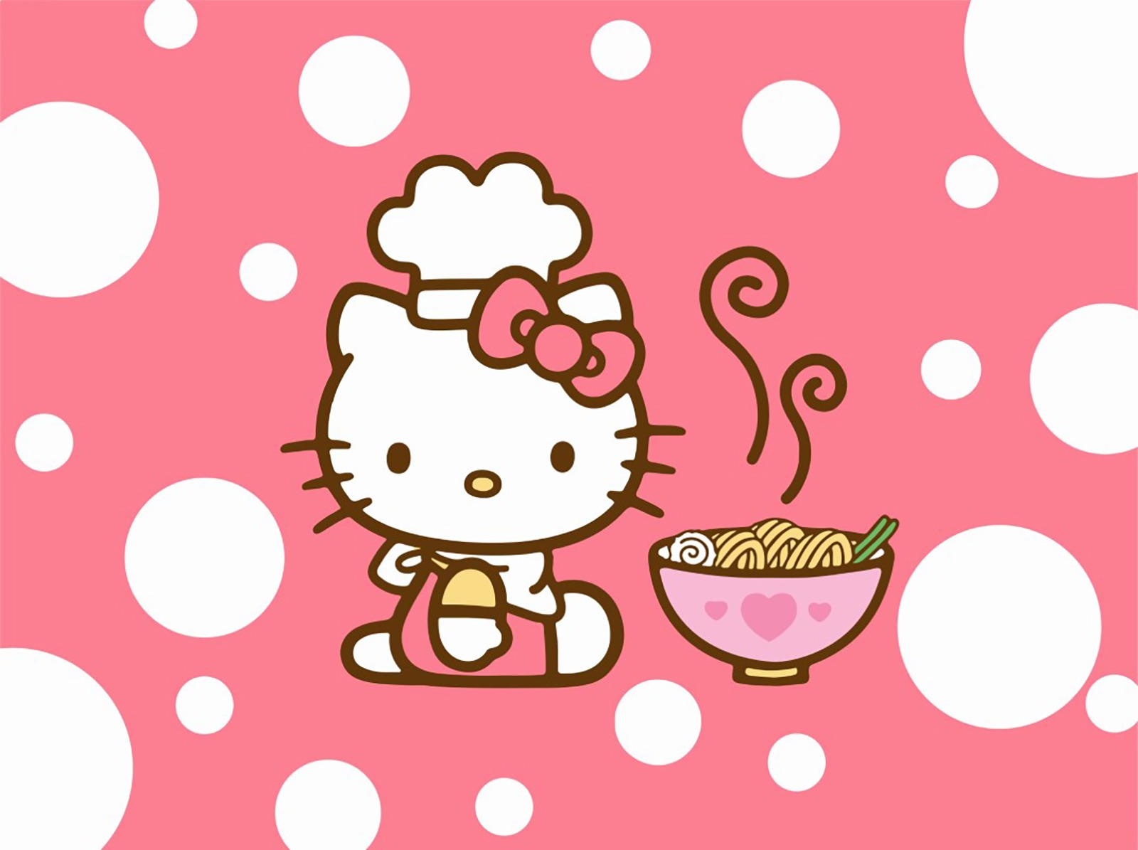 Hello Kity Çocuk Odası Duvar Kağıdı